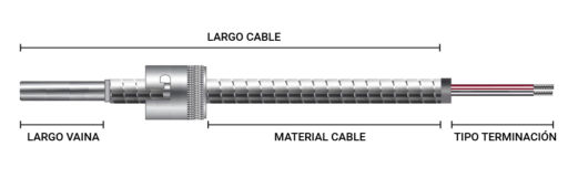 sensor tipo bayoneta con flexible sensor tipo bayoneta con flexible
