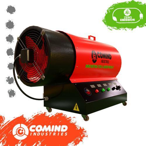 Termoventiladores